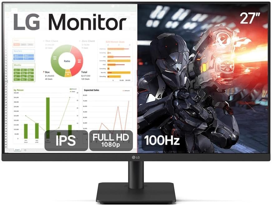 Monitor LG 27” IPS